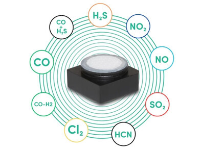 A new gas sensor of epic proportions has just arrived